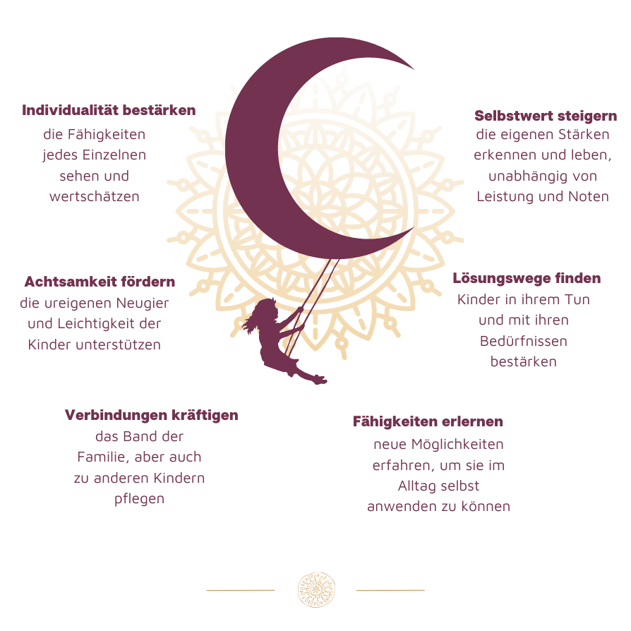 Kinderbehandlungen Herzensperle